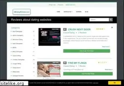 Sites similar to alldatingwebsites.com