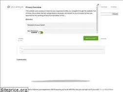 Sites similar to alldaycity.com