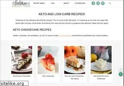 Sites similar to alldayidreamaboutfood.com