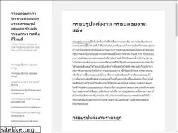 Sites similar to alldesign.biz