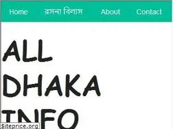 Sites similar to alldhakainfo.blogspot.com