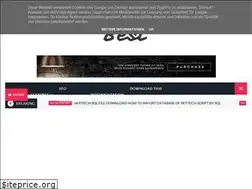 Sites similar to alldjamd.blogspot.com
