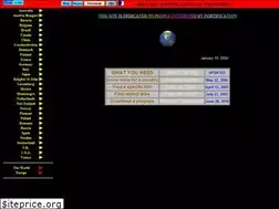 Sites similar to allec.fr