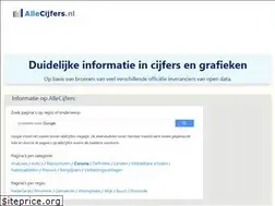 Sites similar to allecijfers.nl