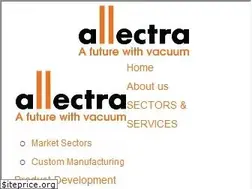 Sites similar to allectra.com