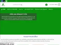 Sites similar to alleducare.com