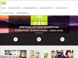 Sites similar to allegianthomeloans.com