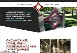 Sites similar to allegmach.com
