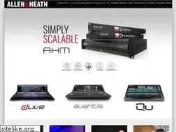 Sites similar to allen-heath.com