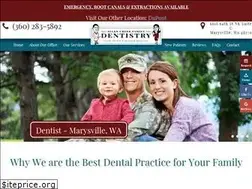 Sites similar to allencreekfamilydentistrywa.com
