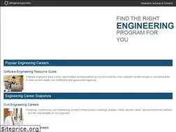 Sites similar to allengineeringschools.com