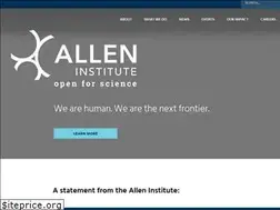 Sites similar to alleninstitute.com
