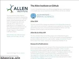 Sites similar to alleninstitute.github.io