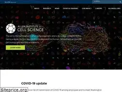 Sites similar to alleninstitutecellscience.org