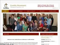 Sites similar to allentown-cursillo.org