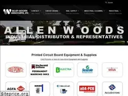 Sites similar to allenwoodsgroup.com