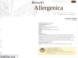 Sites similar to allergenica.com