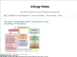Sites similar to allergynotes.blogspot.com