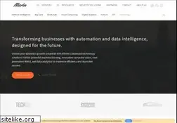 Sites similar to allerin.com