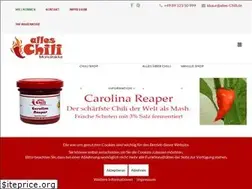 Sites similar to alles-chili.de