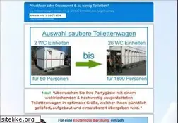 Sites similar to alles-fuer-partys.com