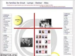Sites similar to allesfamilie.nl