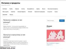 Sites similar to allets.ru