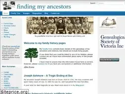 Sites similar to allevan.com