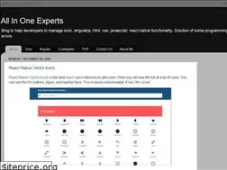 Sites similar to allexperts16.blogspot.com