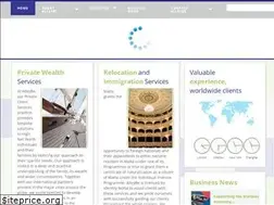 Sites similar to alleybe.com
