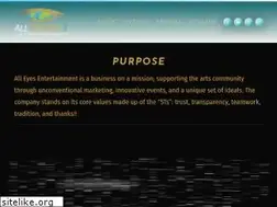 Sites similar to alleyeswear.com