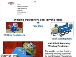 Sites similar to allfabcorp.com