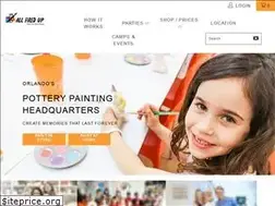 Sites similar to allfireduponline.com