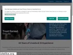 Sites similar to allflex.com.uy