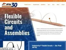 Sites similar to allflexinc.com