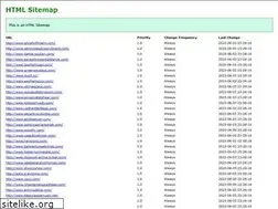 Sites similar to allfloridarealestateschools.com