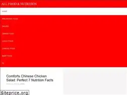 Sites similar to allfoodandnutrition.com