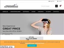 Sites similar to allforconsole.com