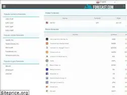 Sites similar to allforecast.com