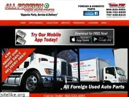 Sites similar to allforeign.net