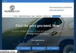 Sites similar to allforeignautoparts.com