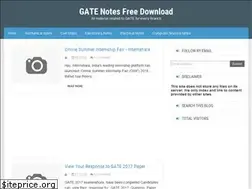 Sites similar to allgatestudy.blogspot.com