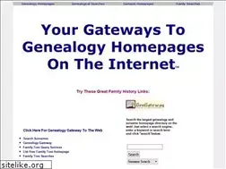 Sites similar to allgenealogy.com