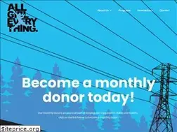 Sites similar to allgirleverything.org