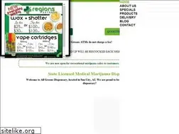 Sites similar to allgreensaz.com