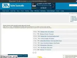 Sites similar to allguitartools.com