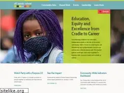 Sites similar to allhandsraised.org