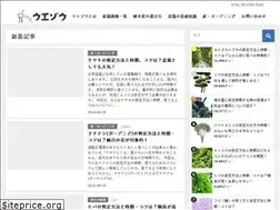 Sites similar to allhub.biz