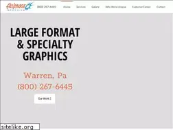 Sites similar to allimage.com