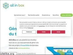 Sites similar to allinbox.com